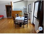 Apartmani Ivana Omi� Chorwacja