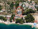 Apartmani Jasna i Mili Medić Mimice