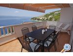 Apartmani Jasna Omiš Chorwacja