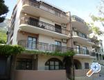 Apartmani Jukic Chorwacja