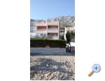 Apartmani Lavanda Chorwacja