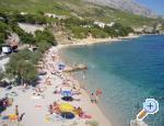 Apartmani Lović Omiš Chorwacja