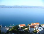 Apartmani Luma Omiš Chorwacja