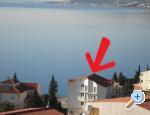 Apartmani Marko Chorwacja
