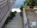 Apartmani Mrvic Maru�i�i Omi� Chorwacja