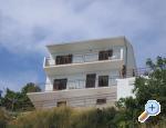 Apartmani Mrvic Maru�i�i Omi� Chorwacja