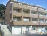 Apartmani Nedo Chorwacja