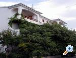 Apartmani Nevenka Omiš Chorwacja
