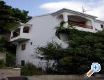 Apartmani Nevenka Omiš Chorwacja