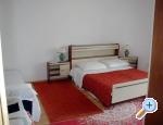 Apartmani Nevenka Omiš Chorwacja