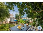 Apartmani Opačak Božo Omiš Chorwacja