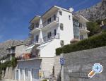 Apartmani Panorama Chorwacja