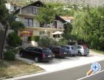 Apartmani Pave Chorwacja