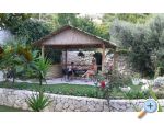 Apartmani Peri� Chorwacja