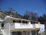 Apartmani Peričić Chorwacja