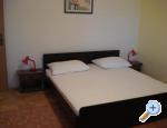 Apartmani Smiljana Omiš Chorwacja