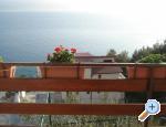 Apartmani Smiljana Omiš Chorwacja