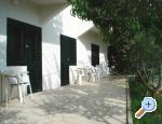 Apartmani Smiljana Omiš Chorwacja