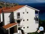 Apartmani Sodan Omiš Chorwacja