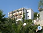 Apartmani Velika Luka Chorwacja