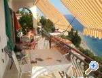 Apartmani Velika Luka Omi� Chorwacja