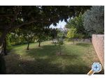 Apartmani Vrljičak Omiš Chorwacja