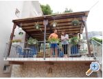 Apartmani Anita I Zoran Omi� Chorwacja