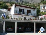 Apartmani Višnja Omiš Chorwacja