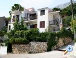 Apartments Irena Chorwacja