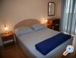Apartmani Dide Stipe Omi� Chorwacja