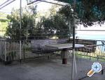 Apartmány Kovacic Omiš Chorwacja