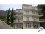Apartmany Mile Lokva Rogoznica