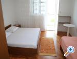Apartmány Pero Mimica Omi Chorwacja