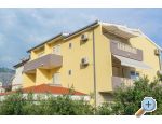 Apartment Ankorica Chorwacja