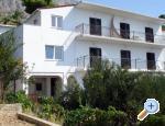 Apartments Ante Chorwacja