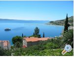Apartments Susic Chorwacja