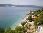 Camp Artina Lokva Rogoznica