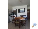 Dina Orlandini Apartment Omiš Chorwacja