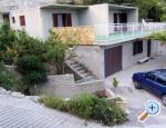 Apartmány Jagoda Chorwacja