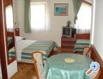 Apartmány Mladina Omi Chorwacja