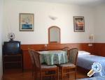 Apartmány Mladina Omi Chorwacja