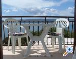 Apartmány Mladina Omi Chorwacja