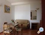 Villa Rade Perkusic Omiš Chorwacja