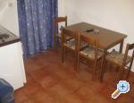 Villa Rade Perkusic Omiš Chorwacja