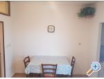 Apartmany Bozo Omi� Chorwacja