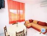 Apartments Mimice Omi� Chorwacja