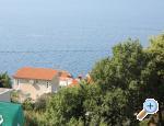 Sun City Apartments Omiš Chorwacja