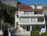 Villa Bubalo Chorwacja