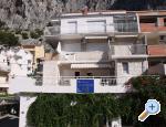 Villa Mimi Chorwacja