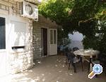 Villa Mimi Omiš Chorwacja